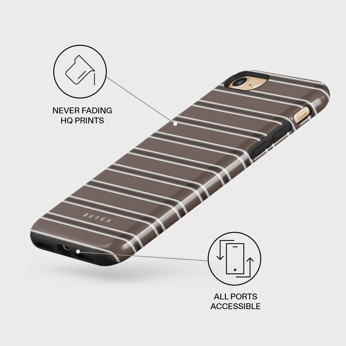 Tailor Made - iPhone 7 / iPhone 8 Case