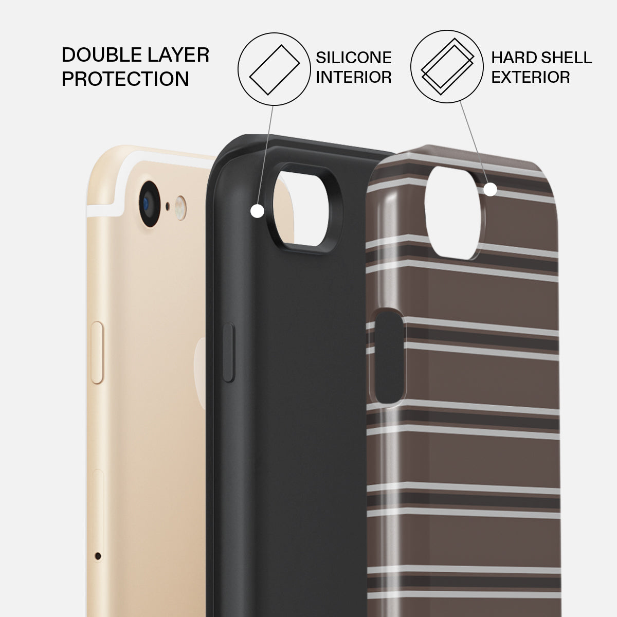 Tailor Made - iPhone SE (2022) Case