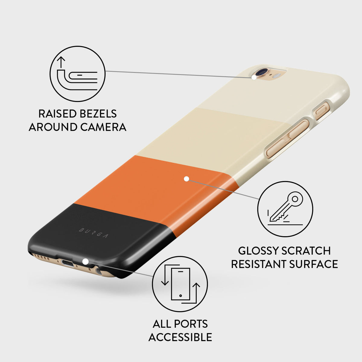 Triple Take - iPhone 6 / 6S Case