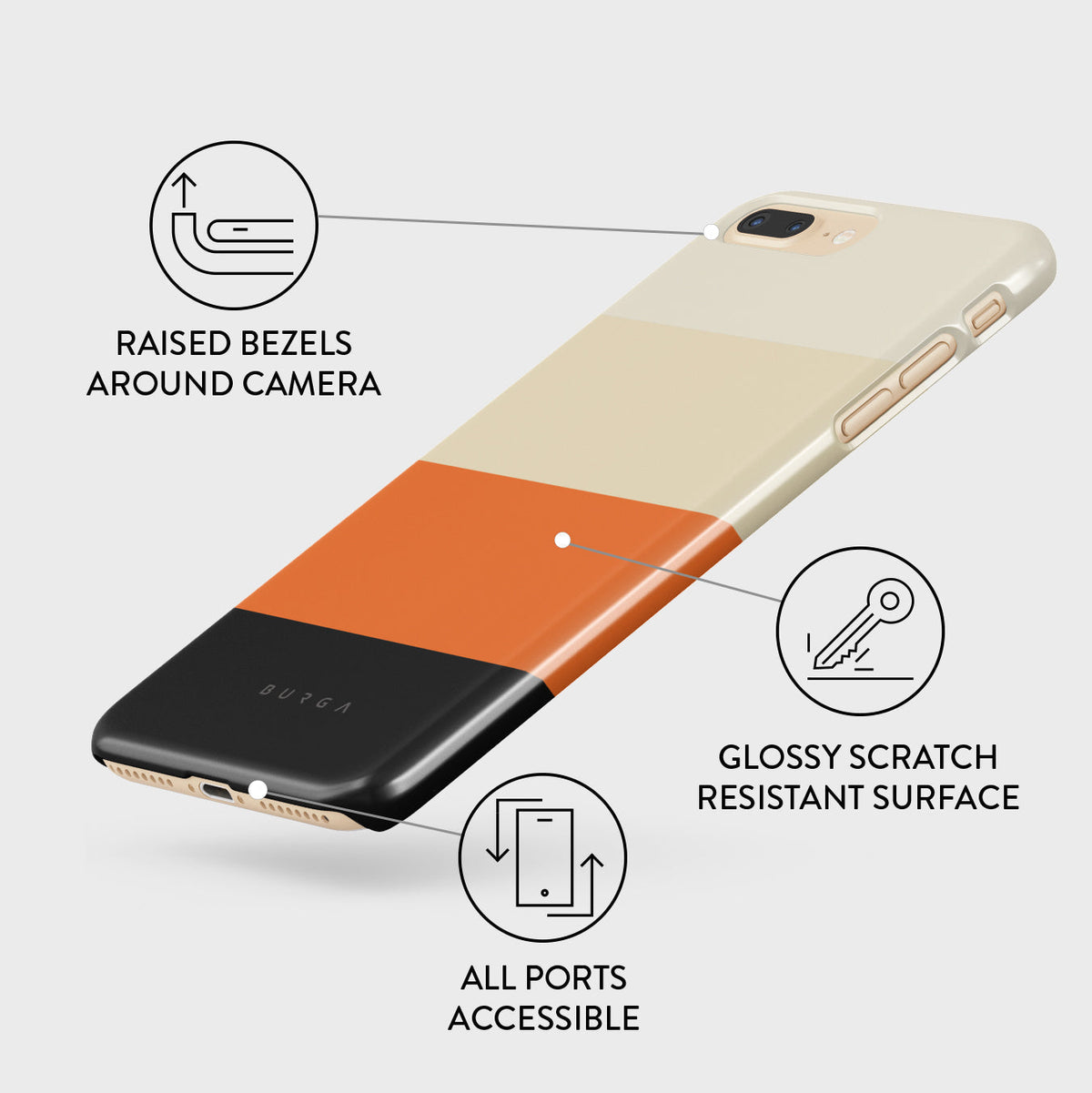 Triple Take - iPhone 7 Plus / 8 Plus Case