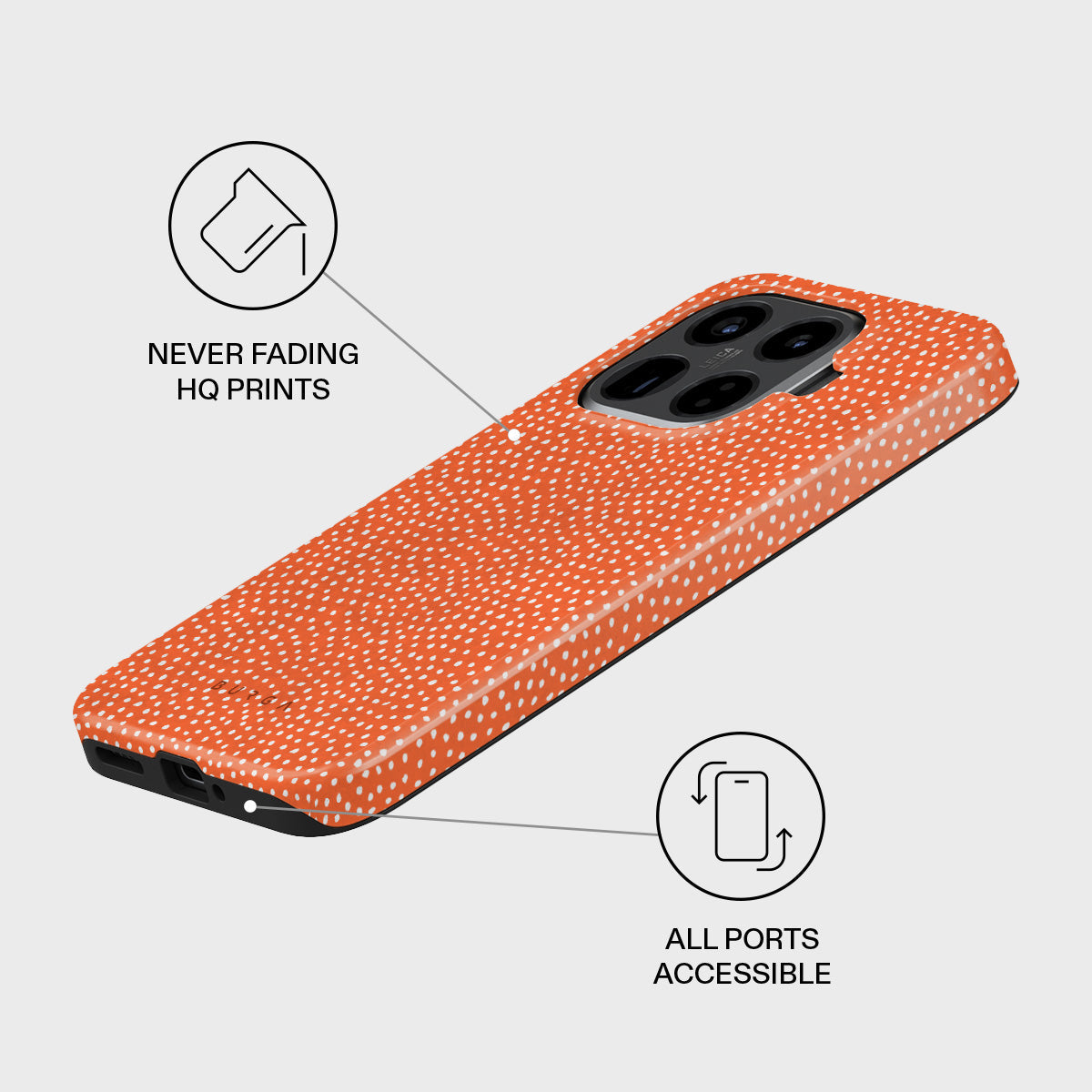 Vintage Edition - Spots Xiaomi 15T Pro Case